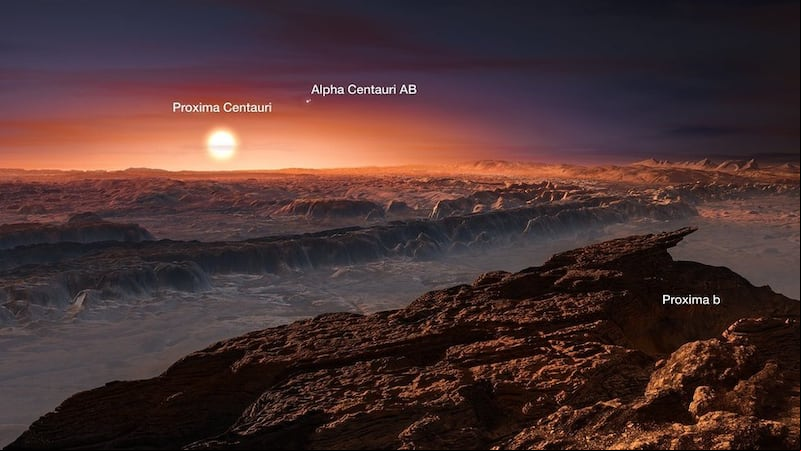 Proxima b