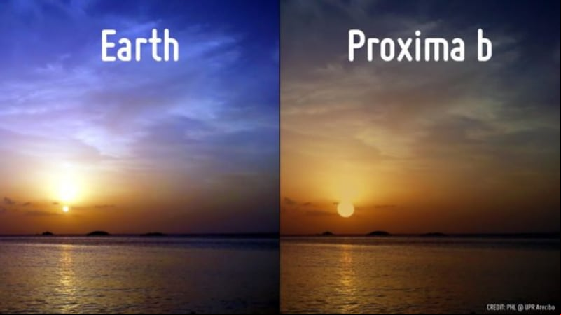 Proxima b